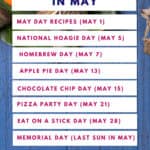 Text list of food holidays in may