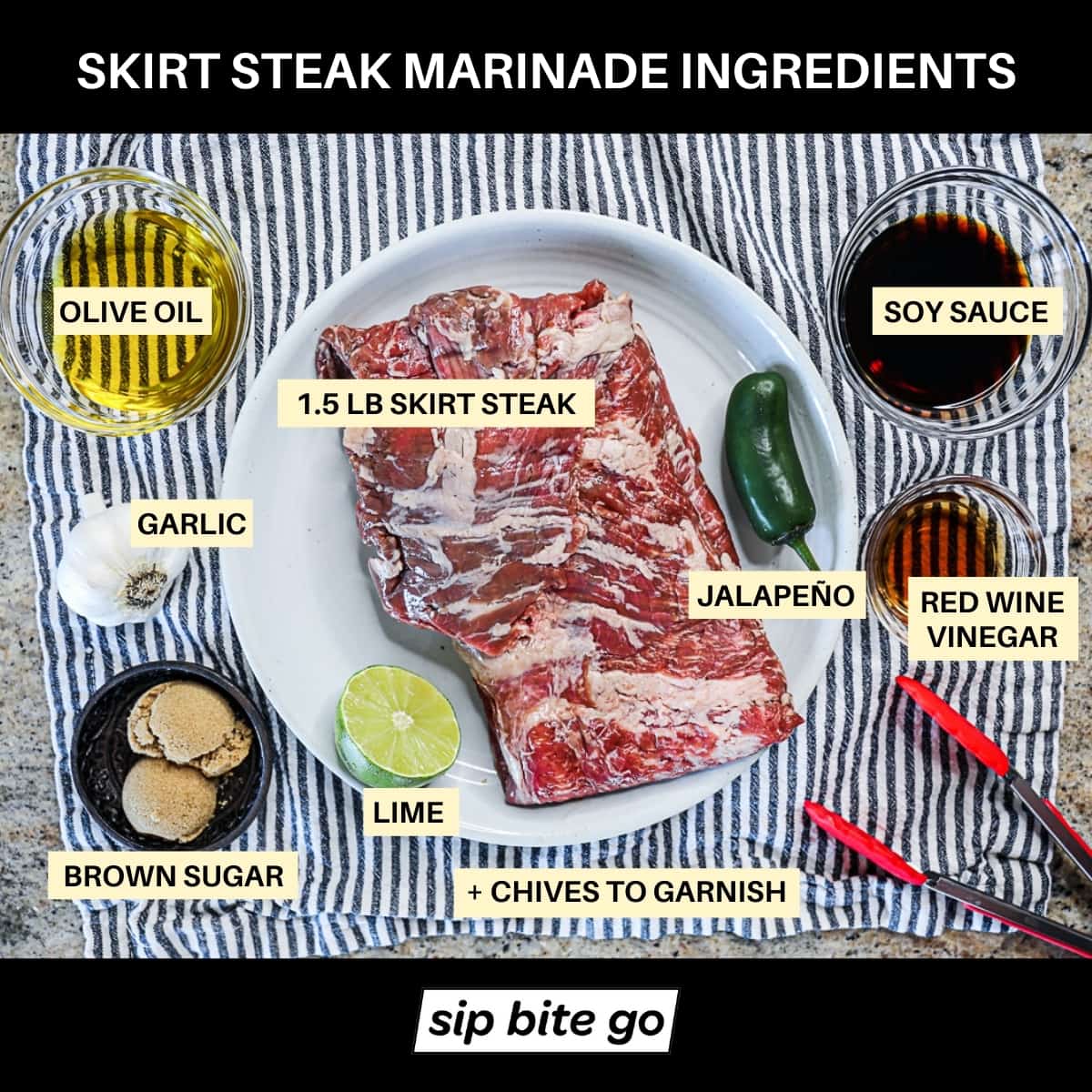 Image and chart of Grilled Skirt Steak Recipe Marinade ingredients listed next to items.