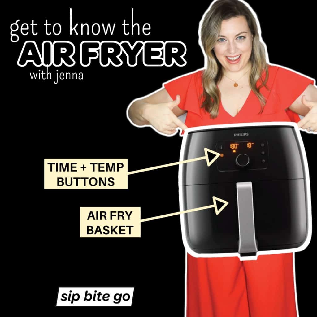 Image graphic chart demonstrating how an air fryer works with chart of parts including air fry basket and time and temperature buttons with women holding an air fryer.