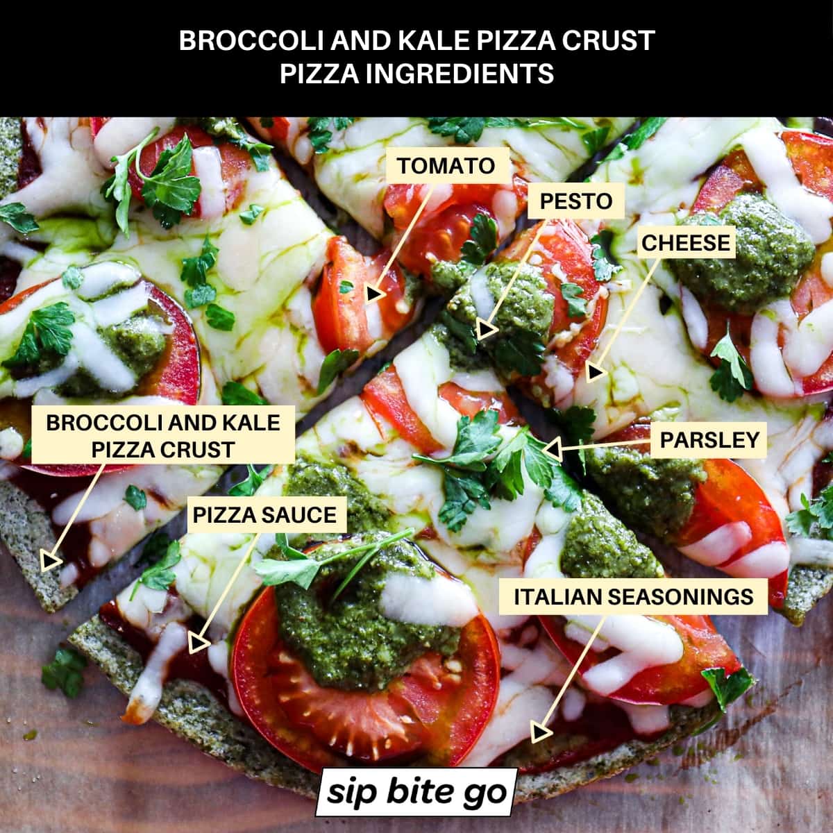 Image with text overlay of gluten free pizza ingredients.