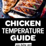 Cooked chicken breast and whole chicken with text overlay reading chicken temperature guide.