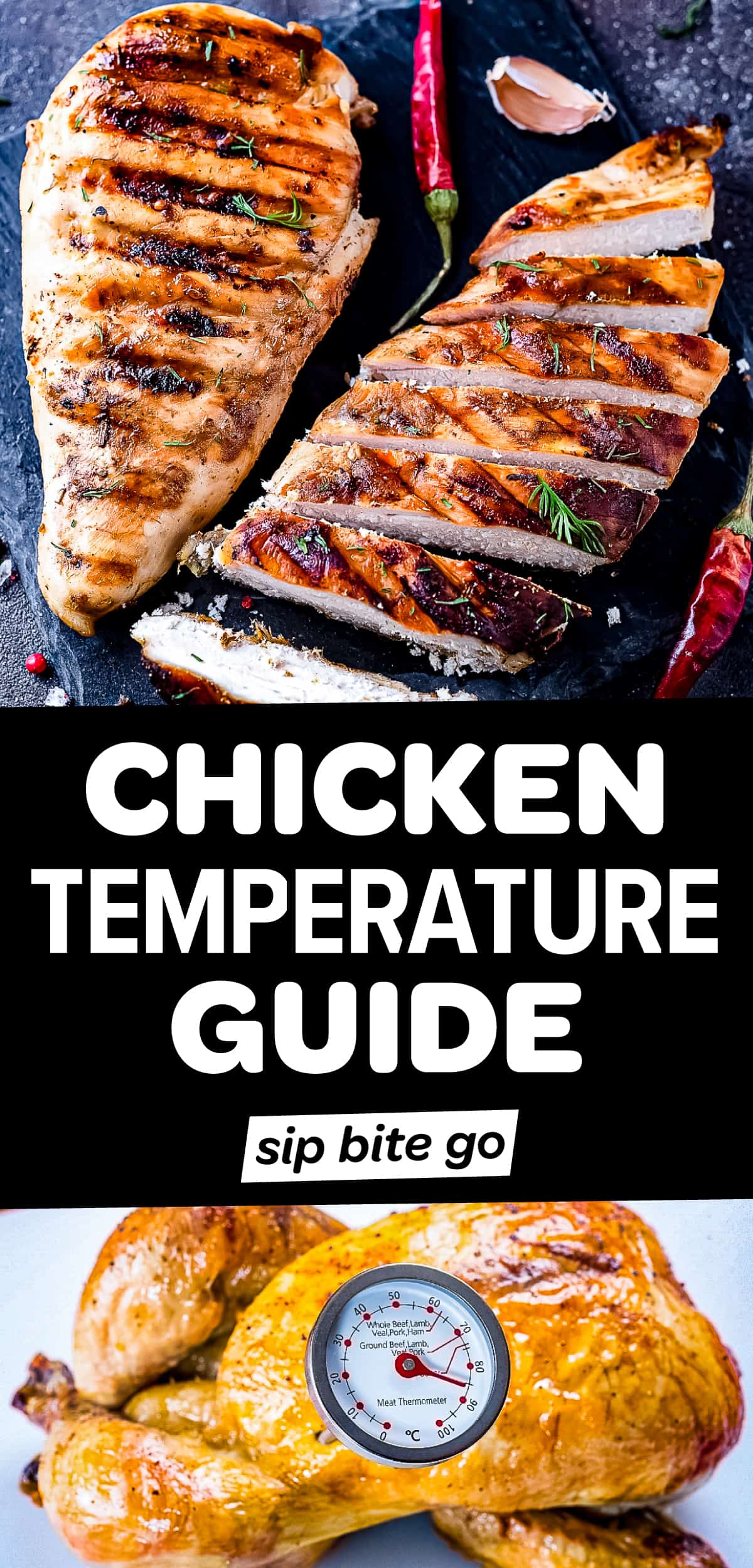 Perfect Chicken Temperature Guide And Cooking Tips Sip Bite Go
