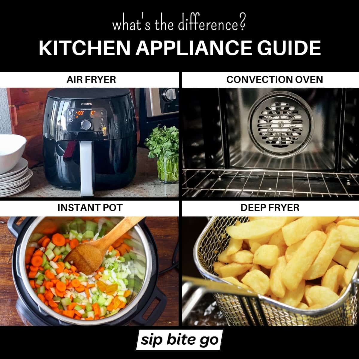 https://sipbitego.com/wp-content/uploads/2021/06/Infographic-chart-demonstrating-the-difference-between-Air-Fryer-vs-Convection-Oven-vs-Instant-Pot-vs-Deep-Fryer-Sip-Bite-Go.jpg