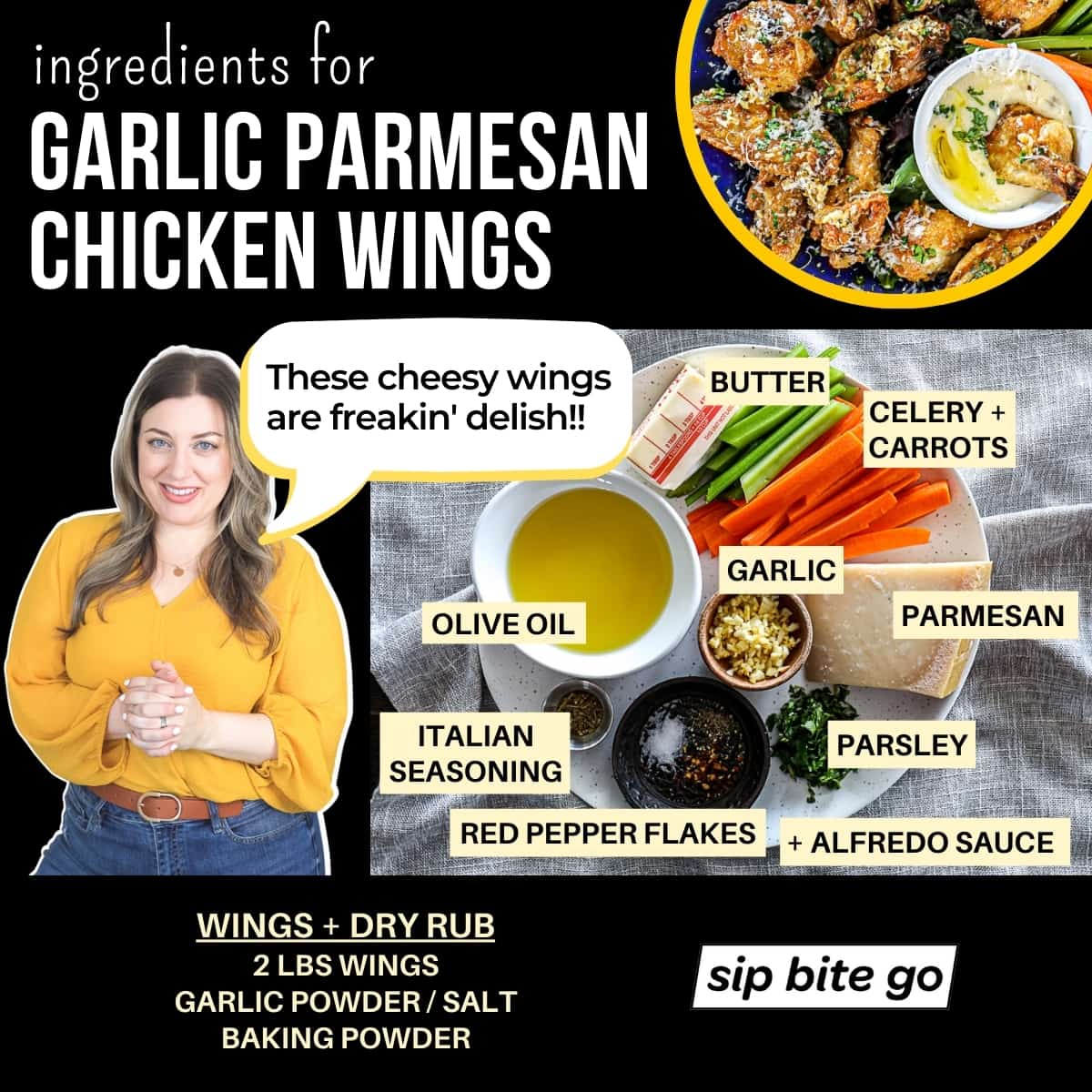 Infographic chart with Ingredients for Garlic Parmesan Chicken Wings Recipe with dry rub and sauce.