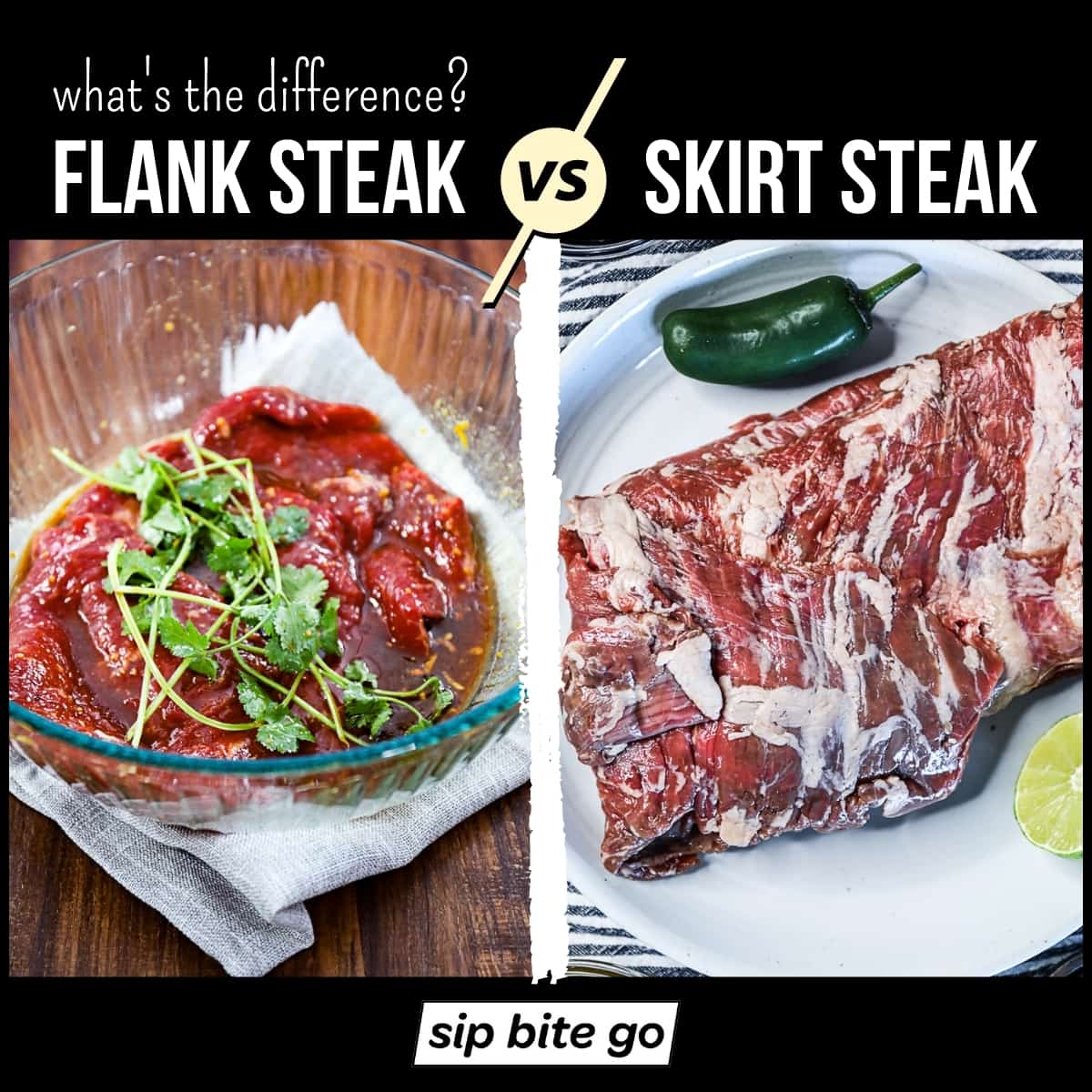 Skirt Steak Vs Flank Steak Infographic chart with raw beef cut examples comparison with captions.