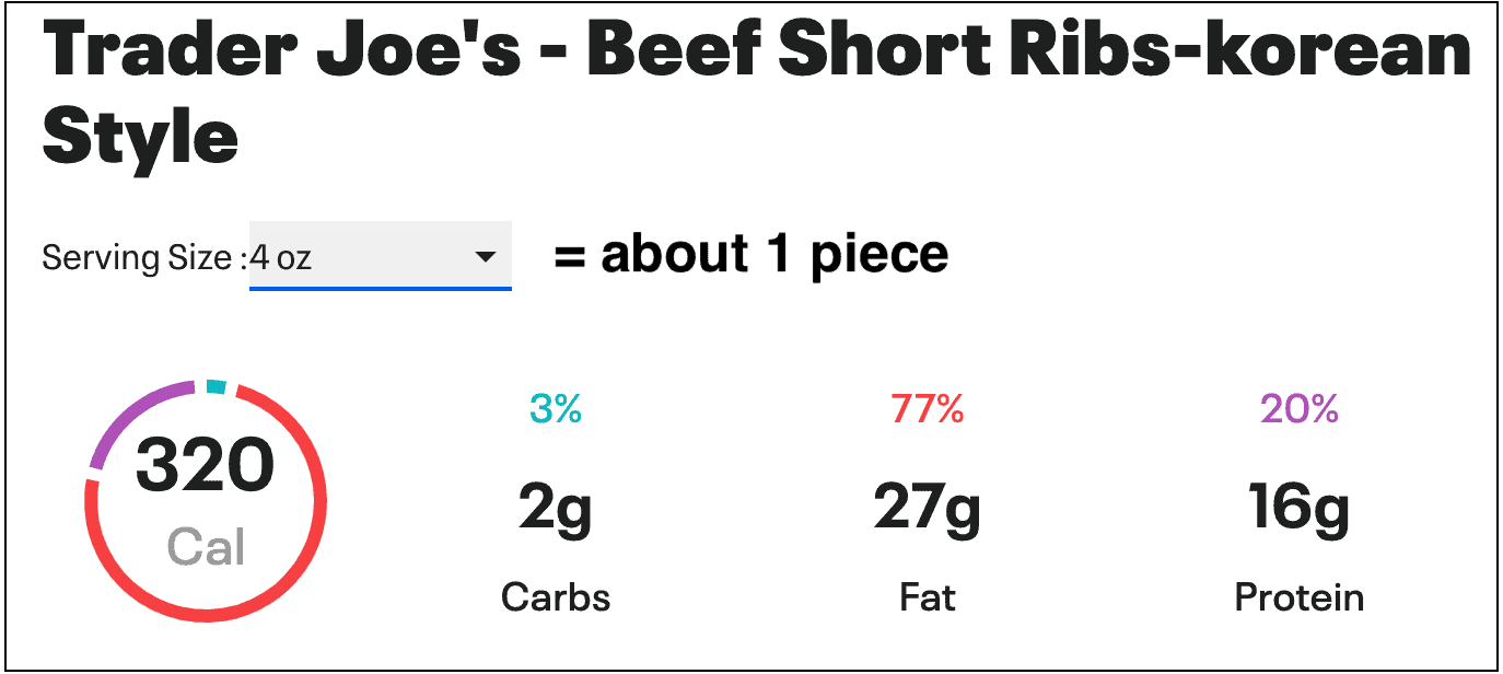 Chart with Trader Joe's Korean Short Ribs Nutritional Information and Calories from My Fitness Pal.