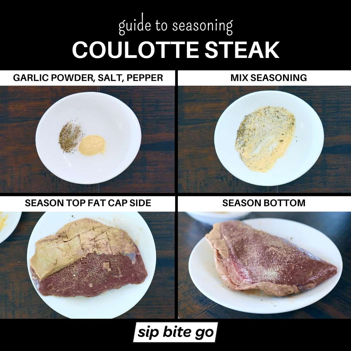 Coulotte steak seasoning infographic chart.