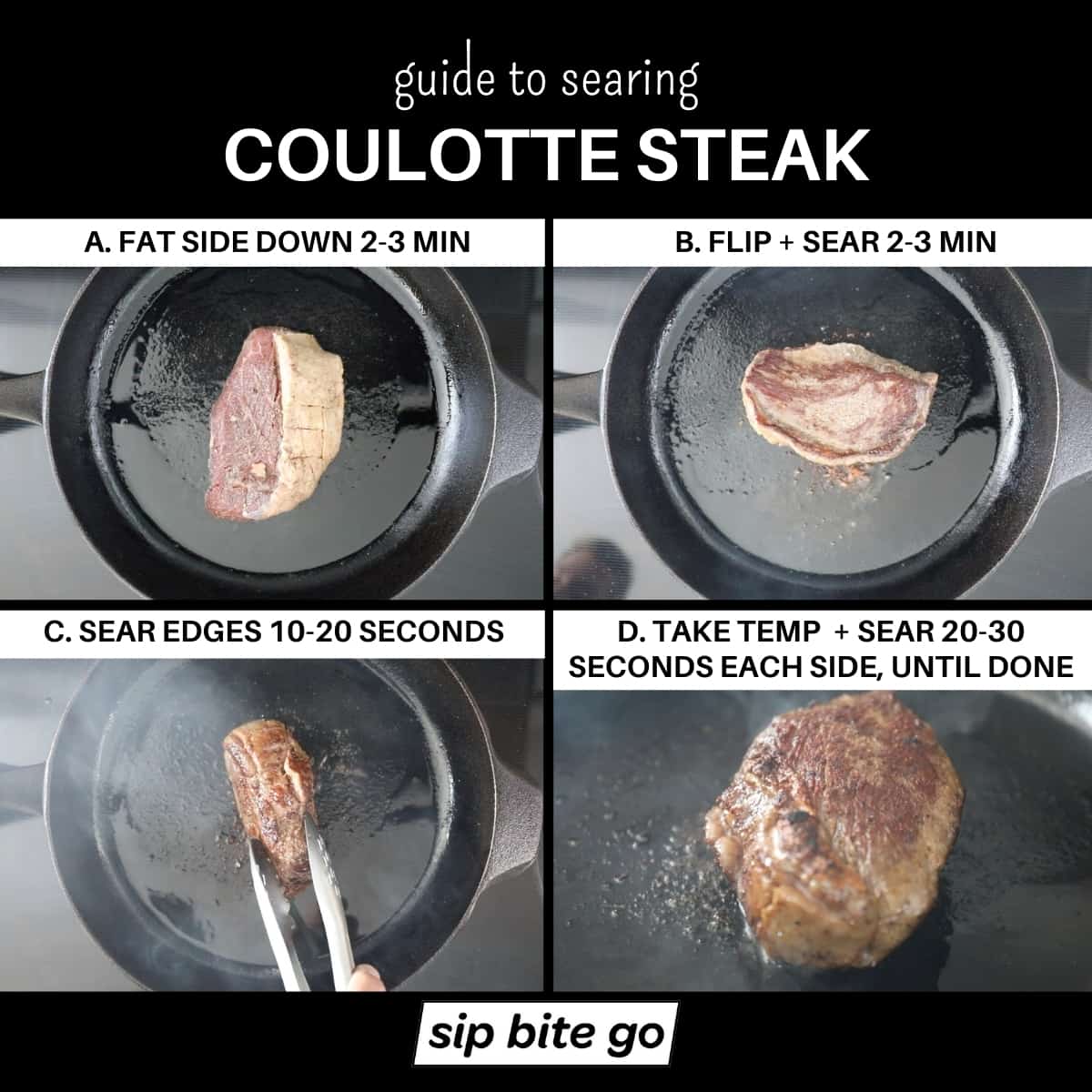 image collage demonstrating how to sear coulotte steak infographic chart.