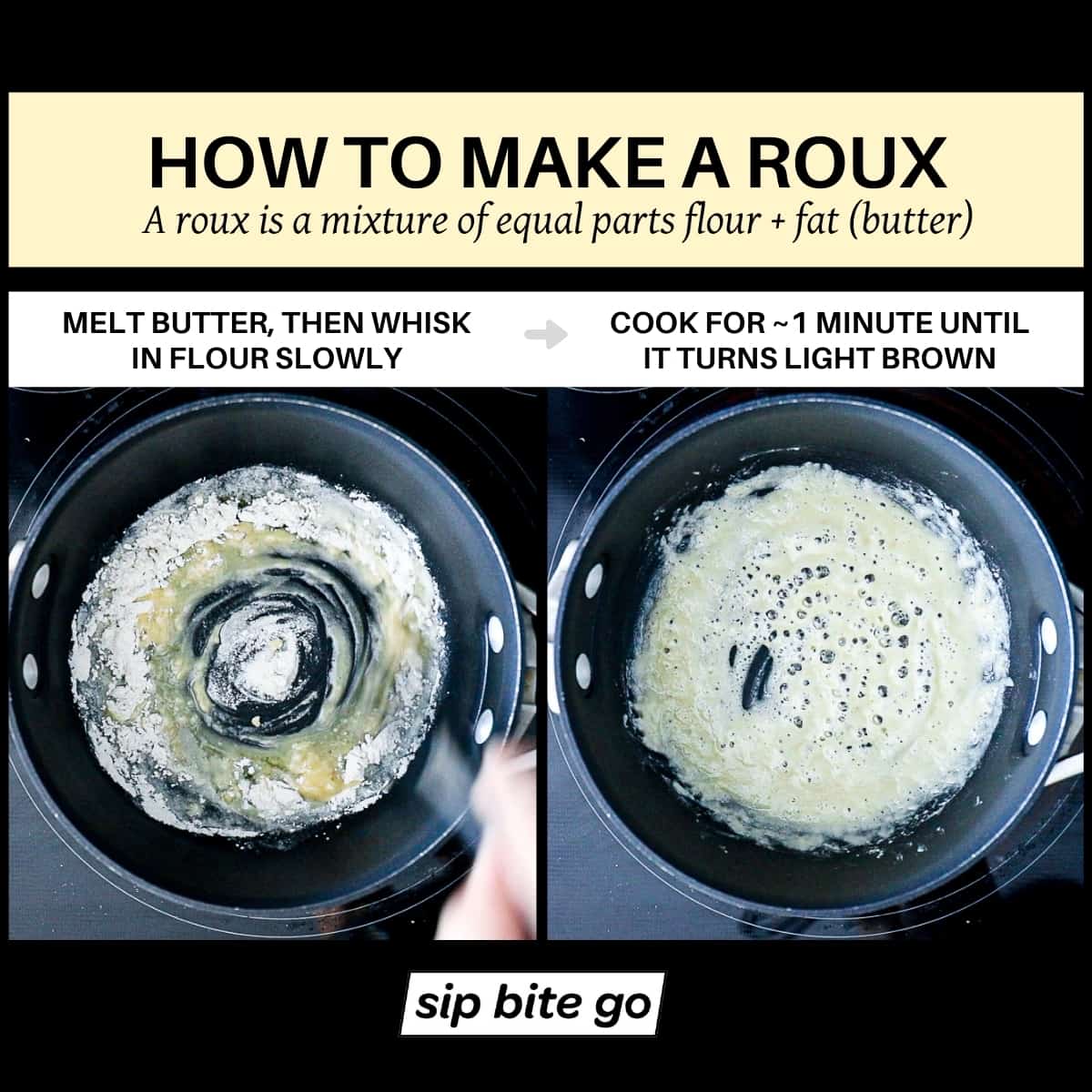 infographic demonstrating how to make a roux and what is a roux for white cheese sauce base.