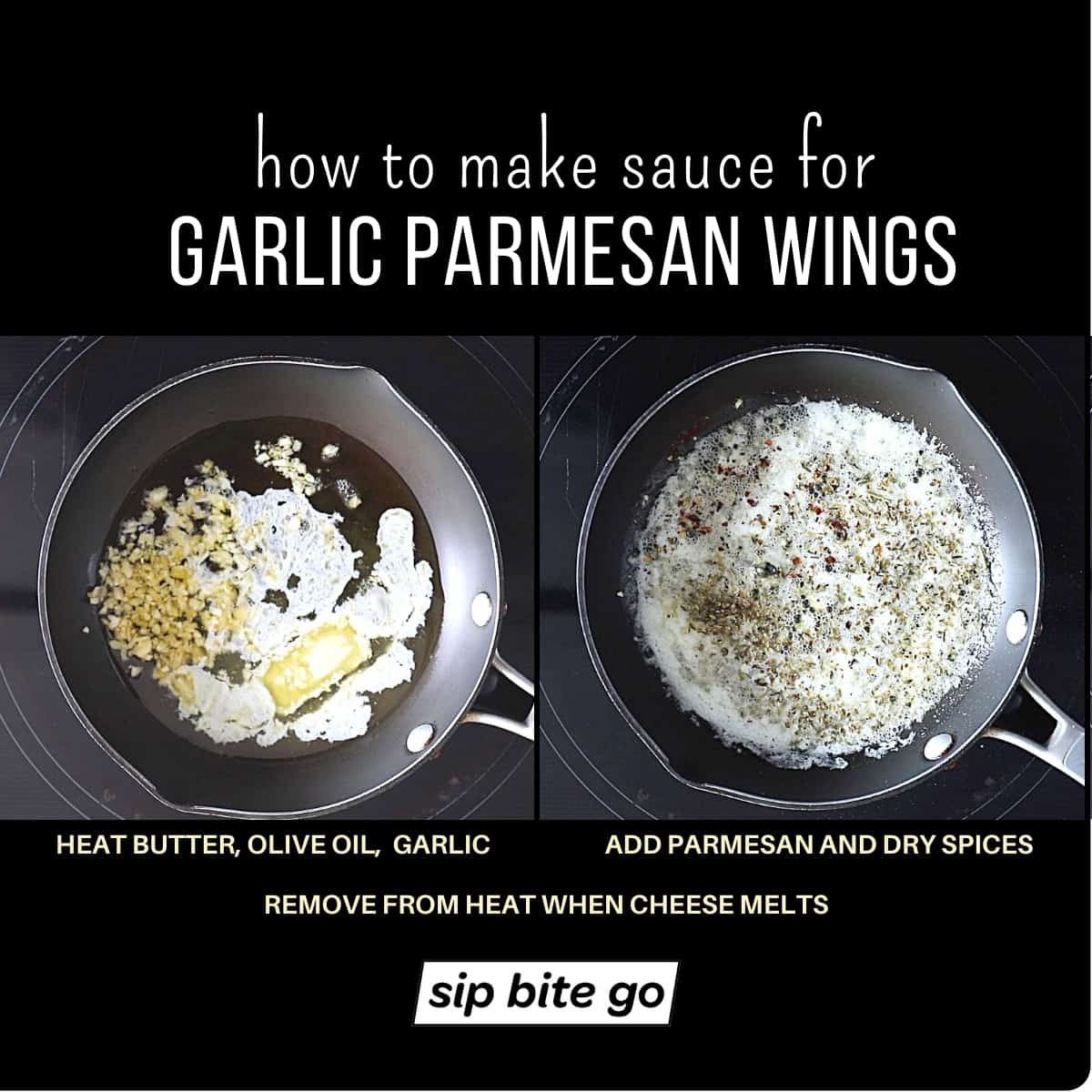 infographic photo collage demonstrating how to make garlic parmesan chicken wings sauce.