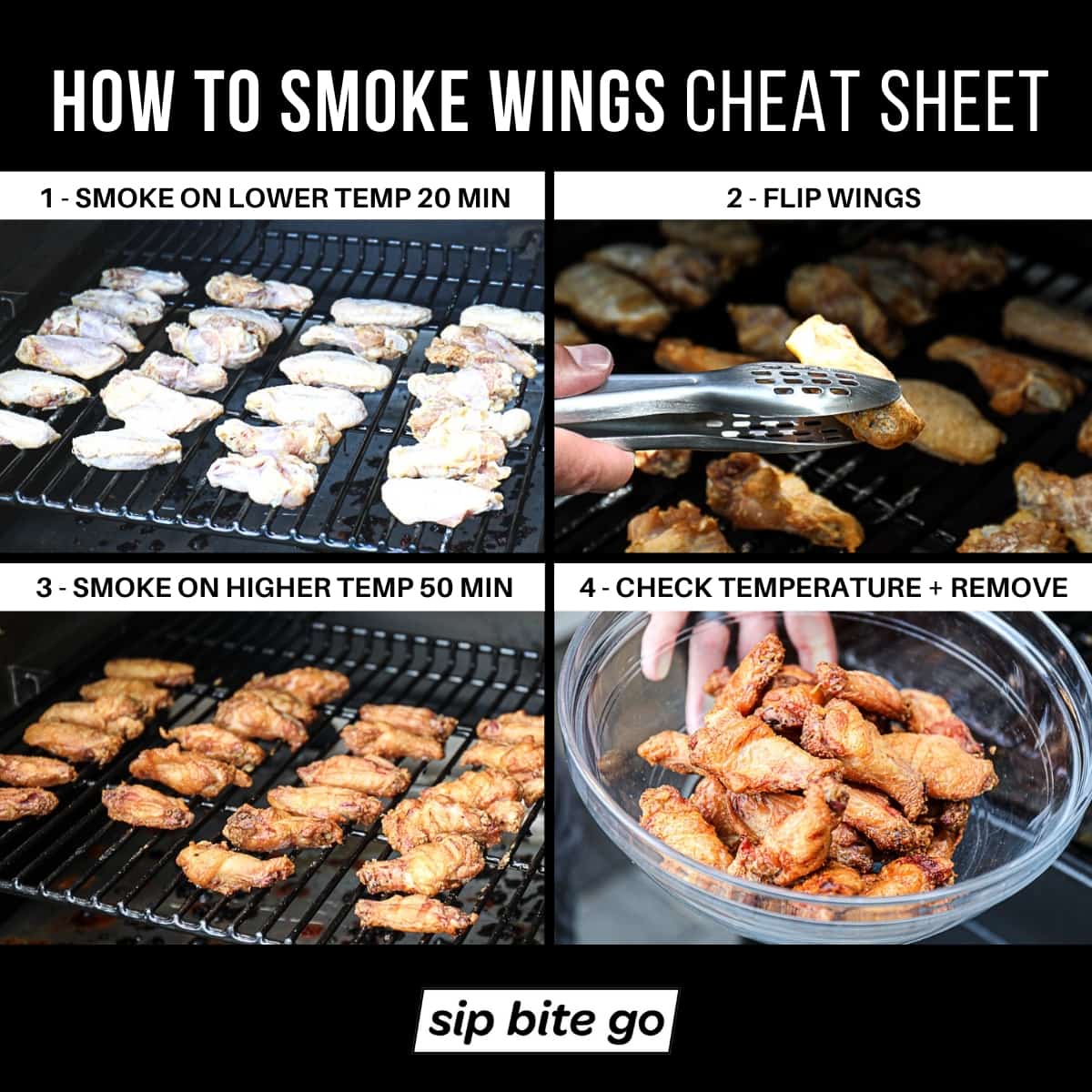 Pellet shop grill wings