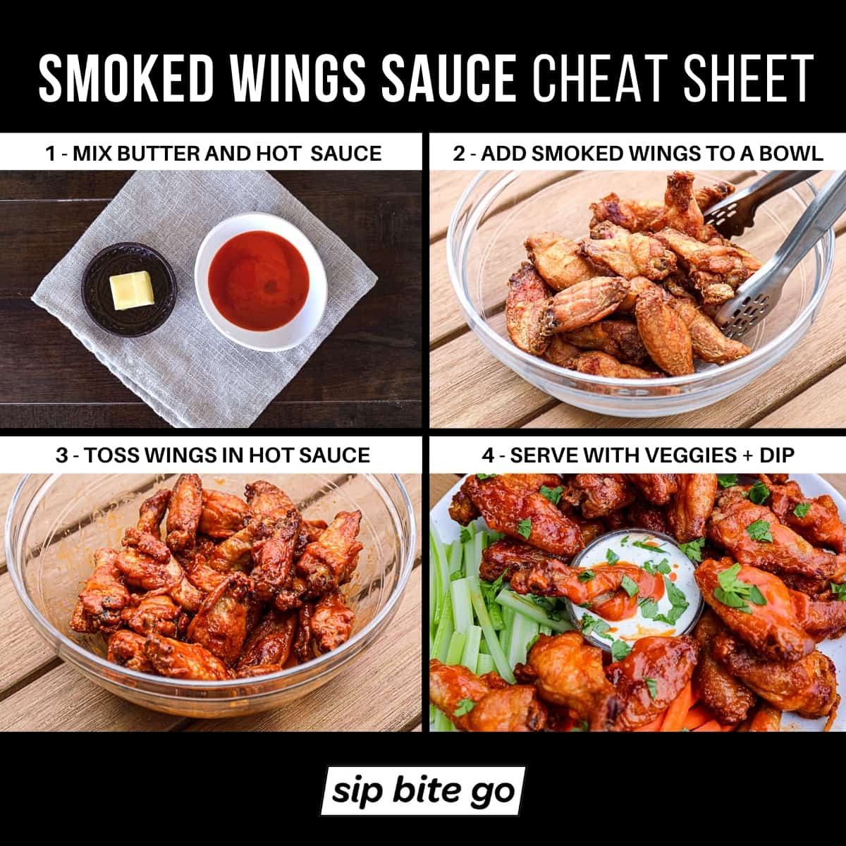 Chart demonstrating steps on how to make smoked wings sauce with buffalo sauce Sip Bite Go