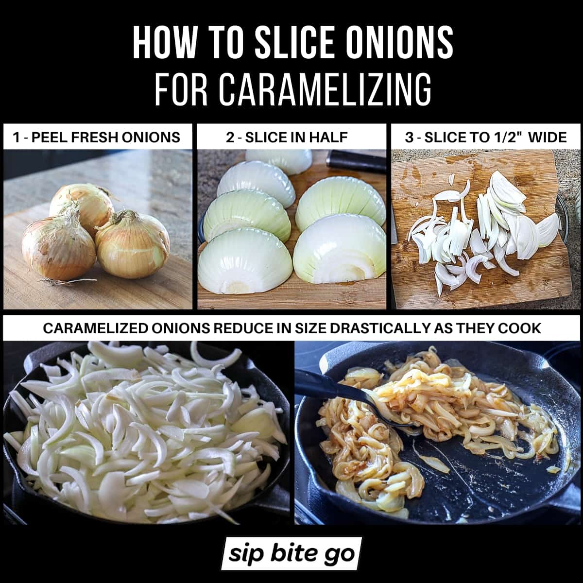 Infographic chart with steps demonstrating how to slice onions for caramelizing.