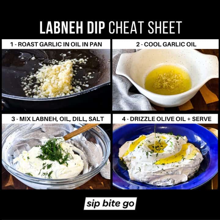 Easy Labneh Dip Recipe With Garlic And Dill Sip Bite Go