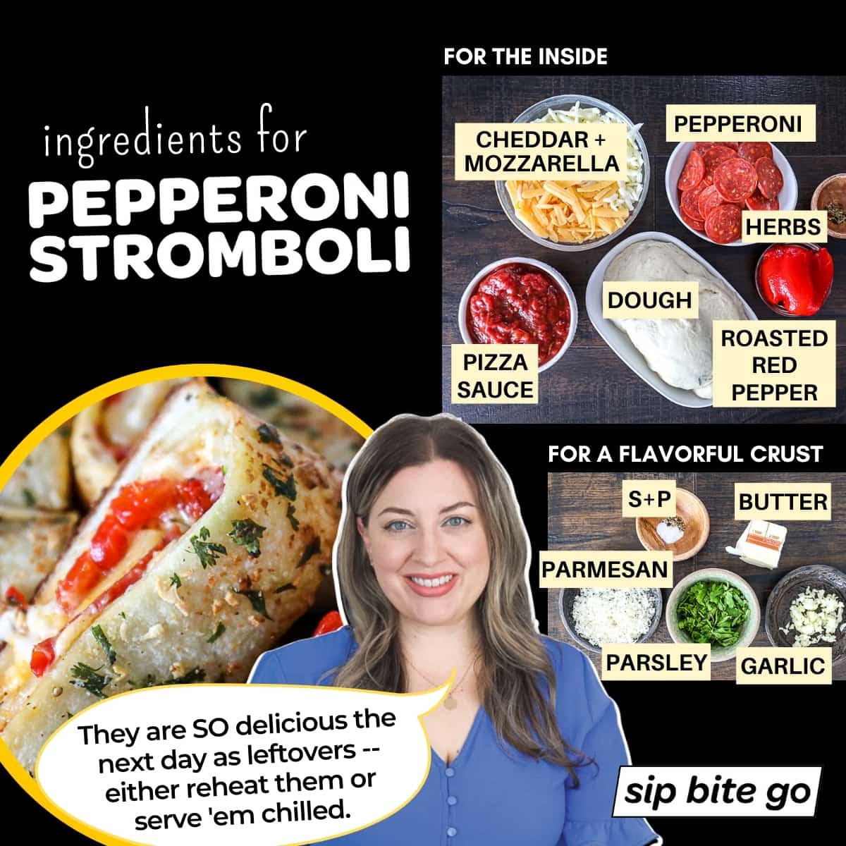 Infographic chart with ingredients for Pepperoni Stromboli