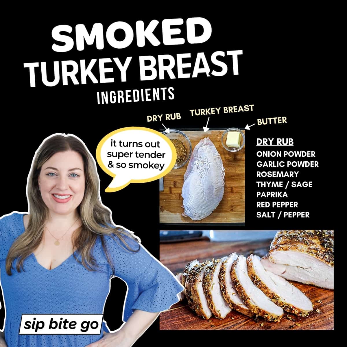 Infographic chart with ingredients for smoked turkey breast without brine