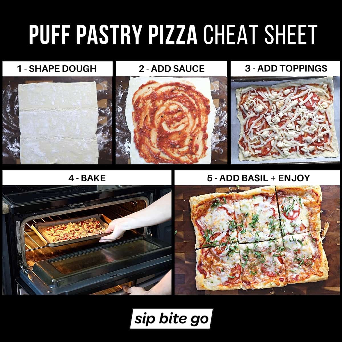 Infographic chart with steps for making Puff Pastry Pizza Recipe.