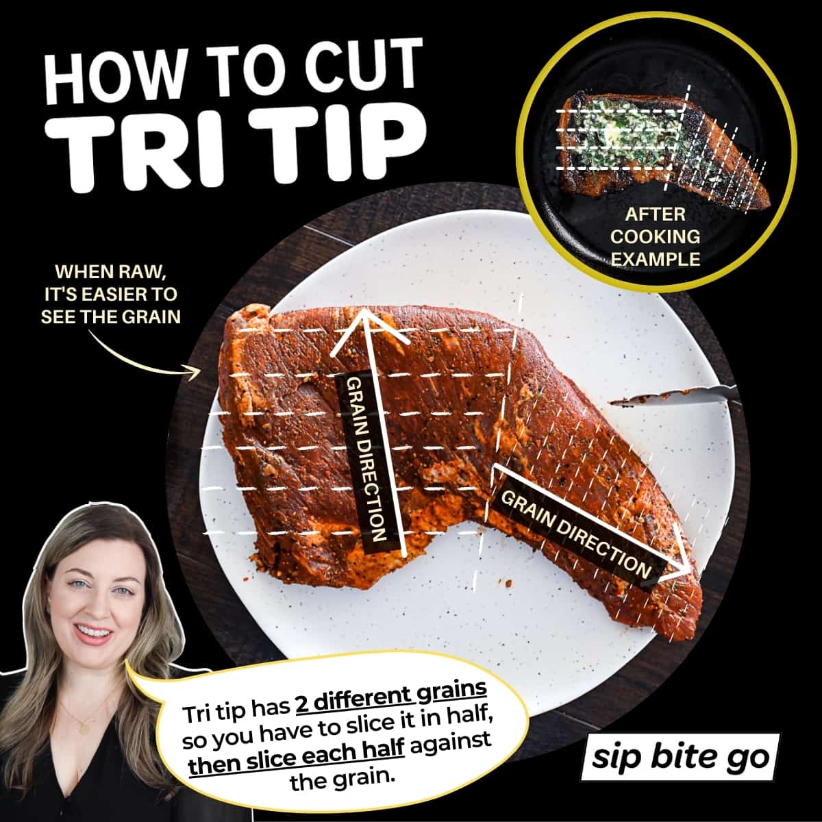 Infographic demonstrating How To Cut Tri Tip Steak
