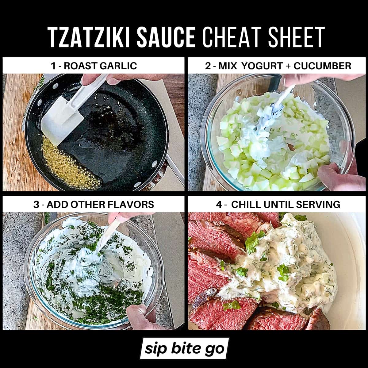 Infographic demonstrating how to make tzatziki sauce