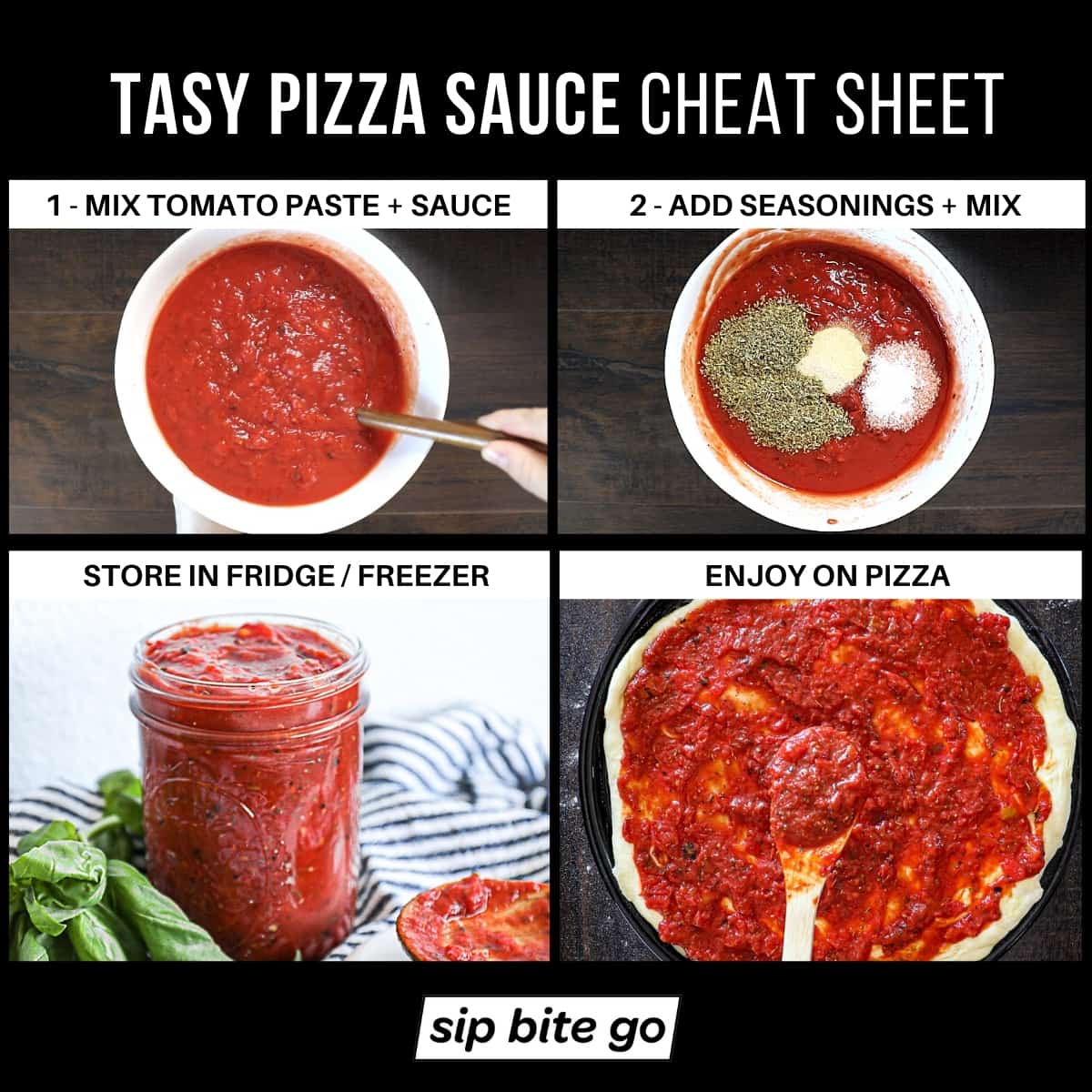 Infographic homemade pizza sauce recipe steps