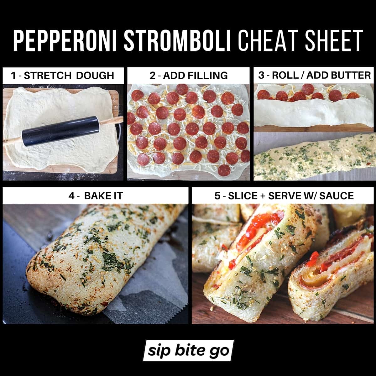Infographic how to make pepperoni stromboli recipe