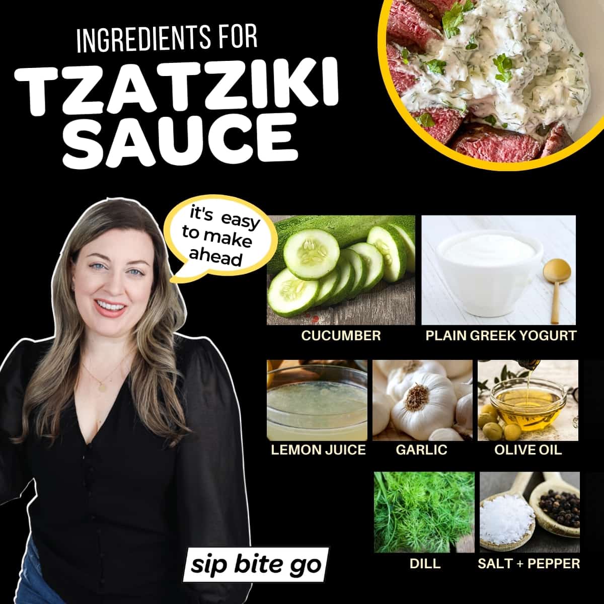Infographic with tzatziki sauce ingredients
