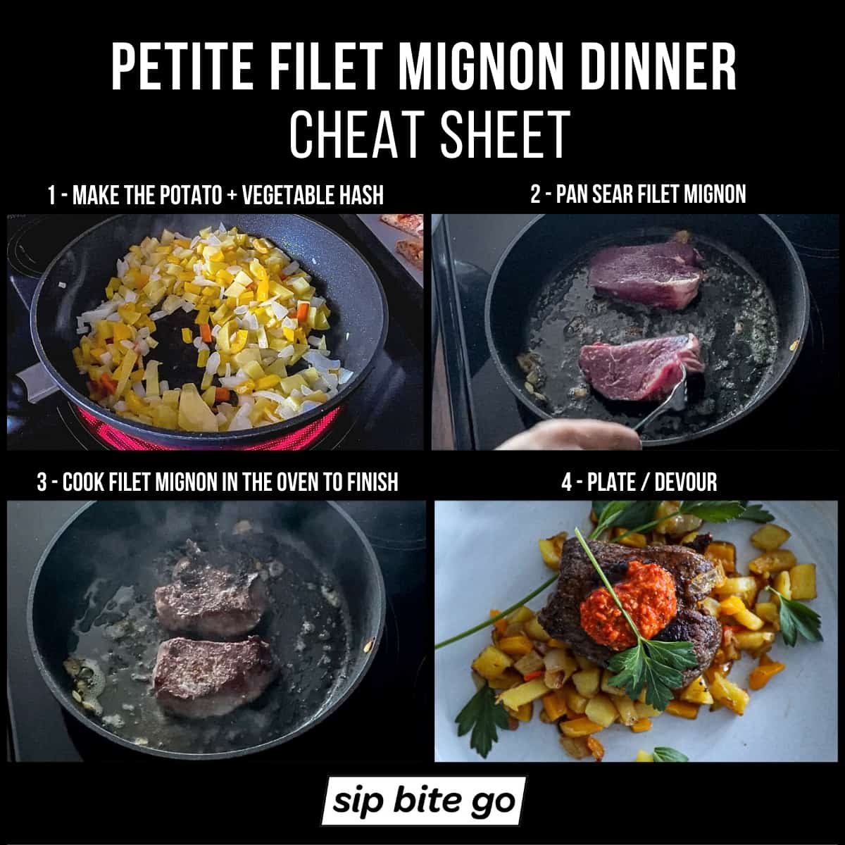 Infographic demonstrating how to cook petite filet mignon with potato hash one pan meal