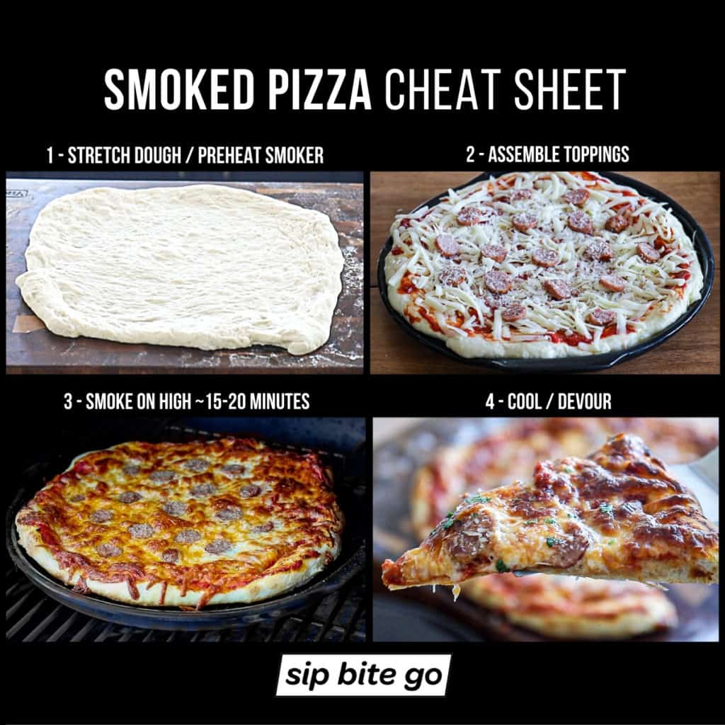 Best Smoked Traeger Pizza (Smoking Pizza On Pellet Grill) Sip Bite Go