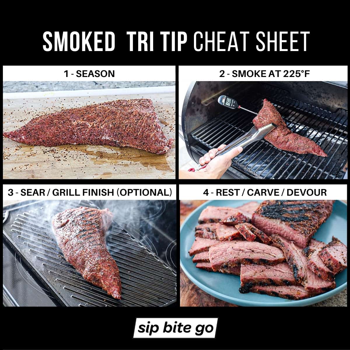 Infographic demonstrating how to smoke a tri tip steak