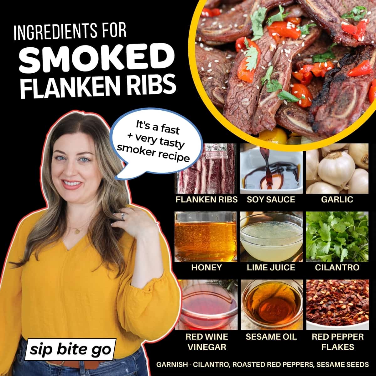 Infographic with ingredients for smoked flanken ribs on the traeger pellet smoker grill