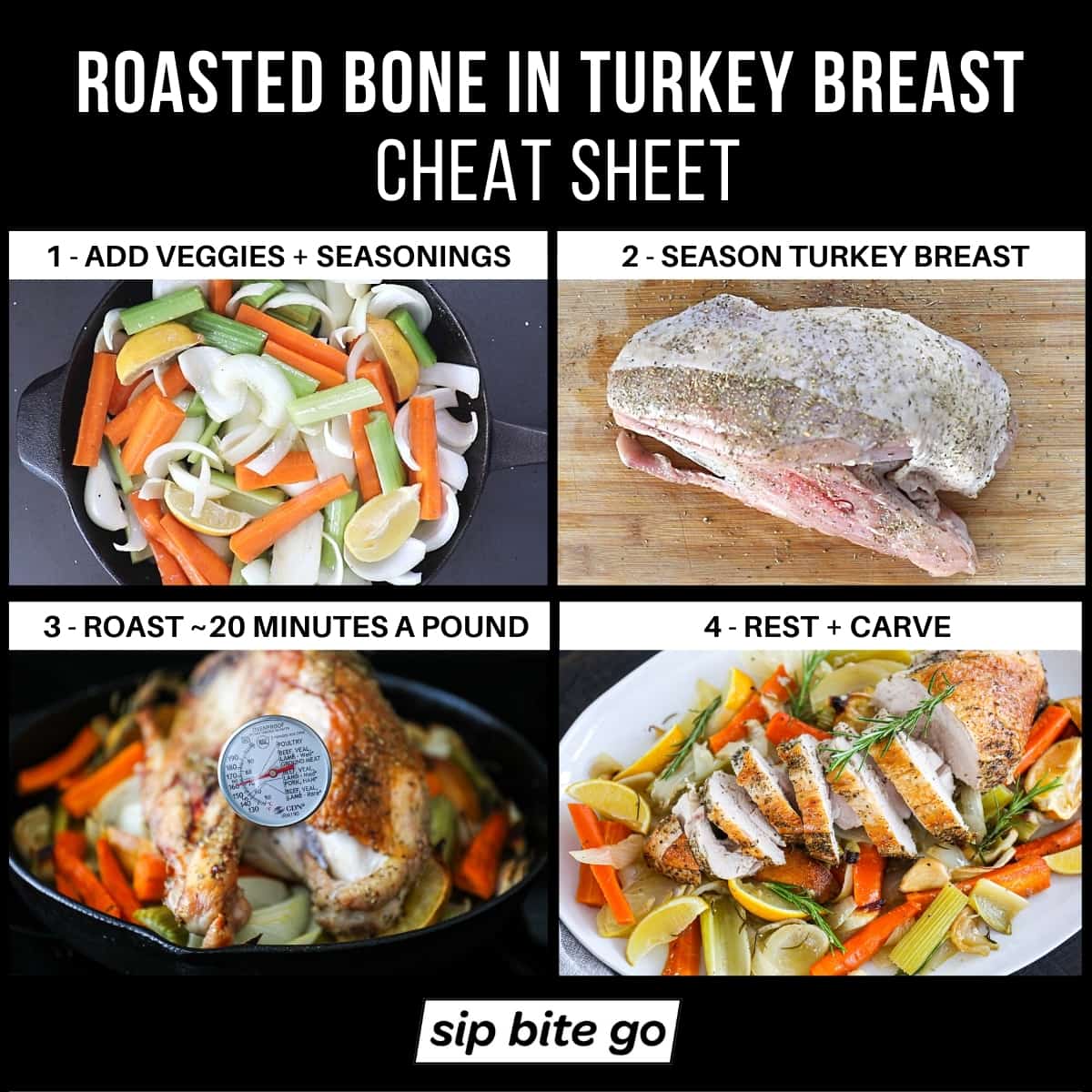 Infographic with instructions and photos on how to cook Roasted Bone In Turkey Breast