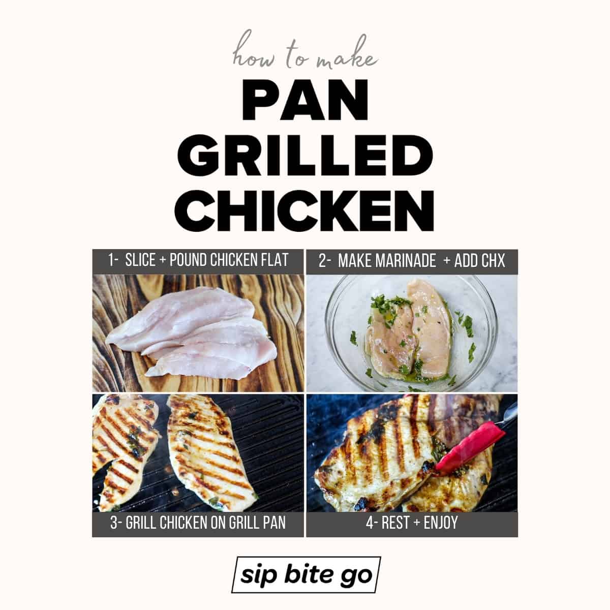 Infographic demonstrating how to make pan grilled chicken breast