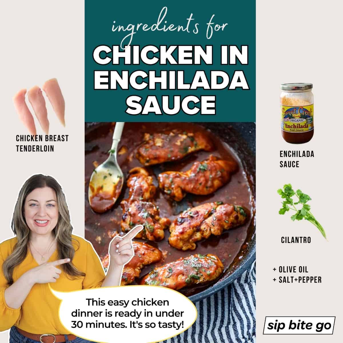 Infographic with Ingredients for Simmered Chicken Breast With Enchilada Sauce