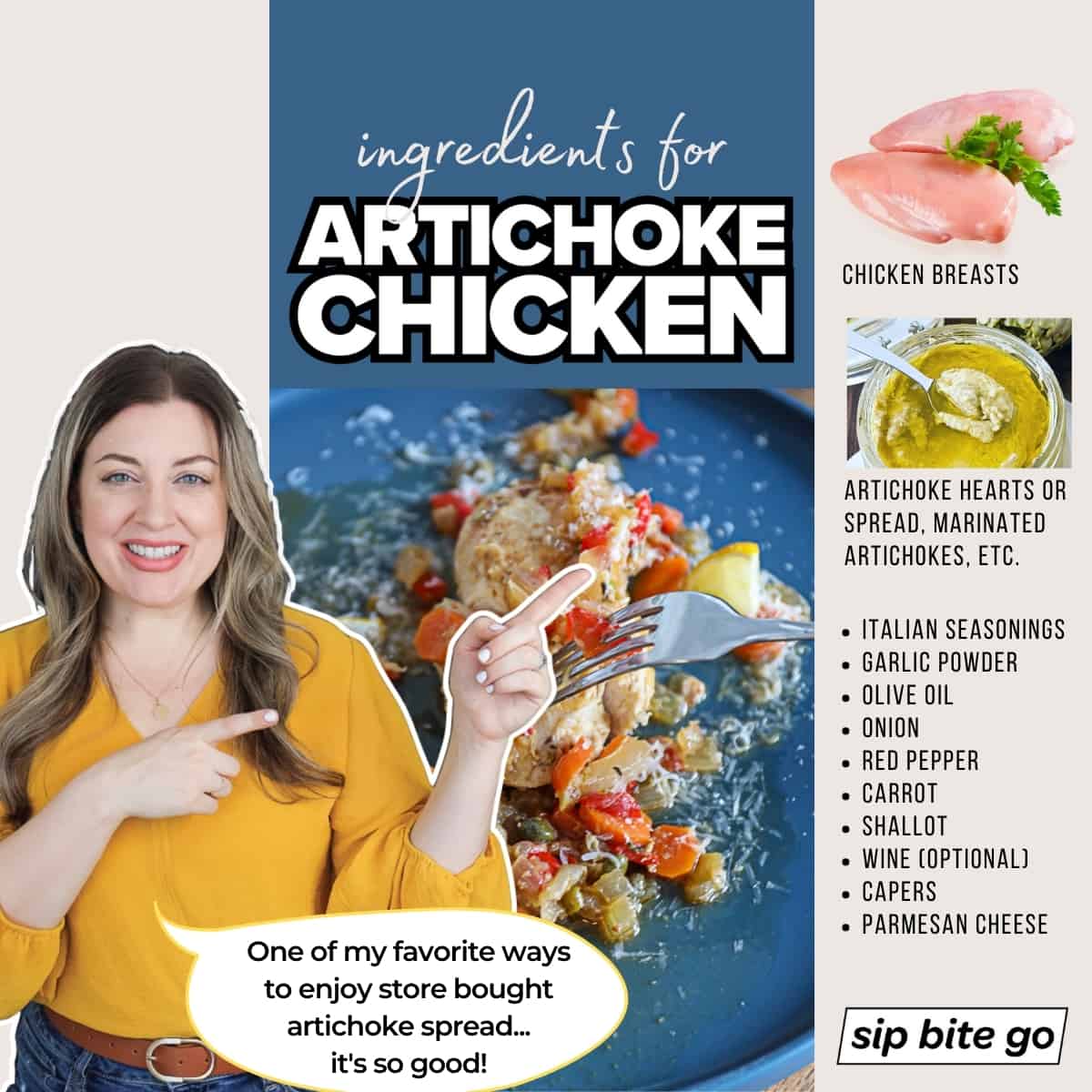 Infographic with chicken and artichoke recipe ingredients