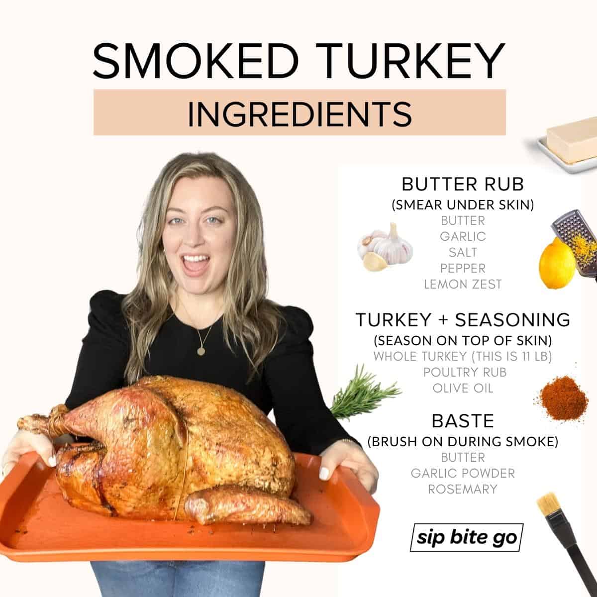 Infographic with Ingredients for Smoking Turkey with butter rub, seasonings, baste, and no brine