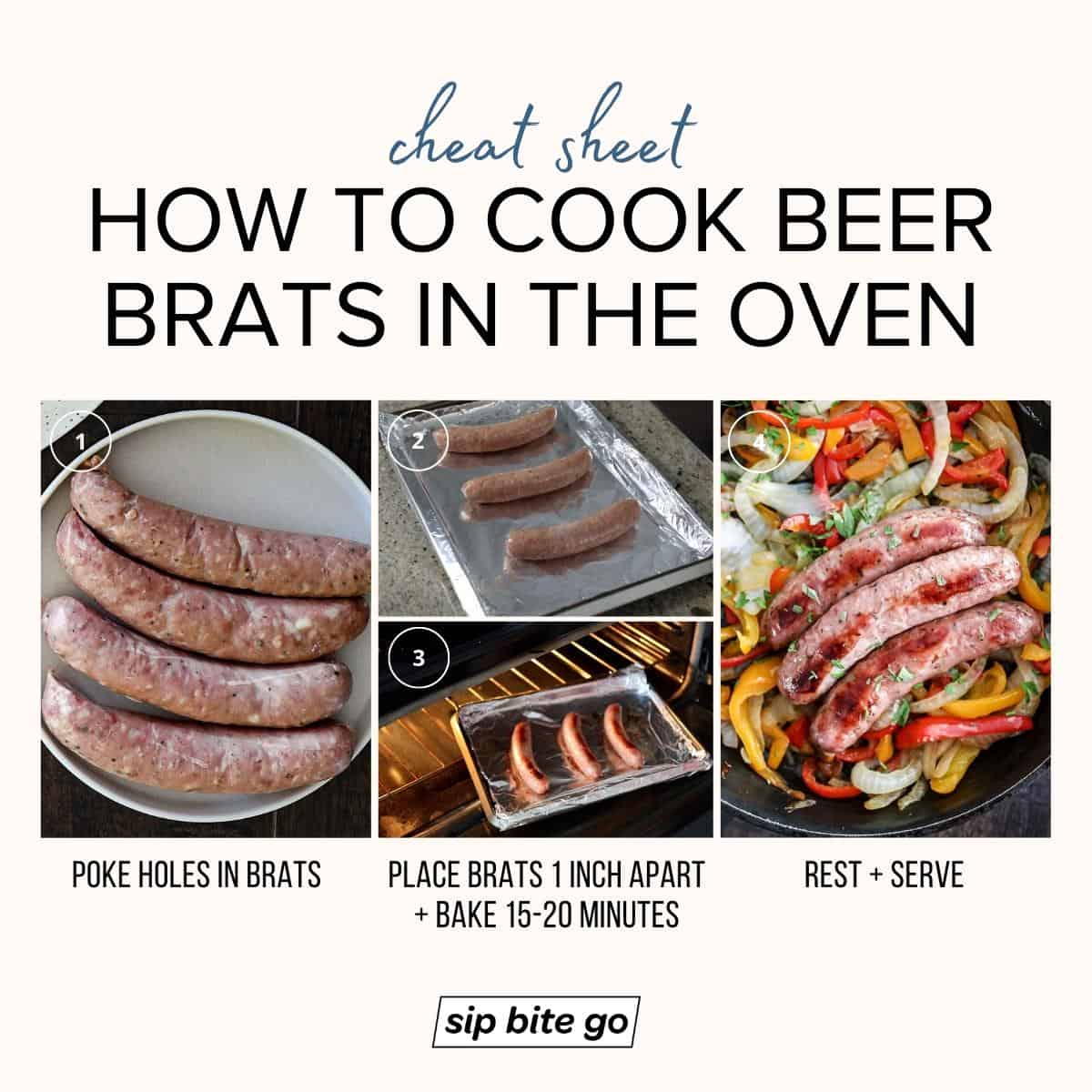 Infographic demonstrating how to cook brats in the oven