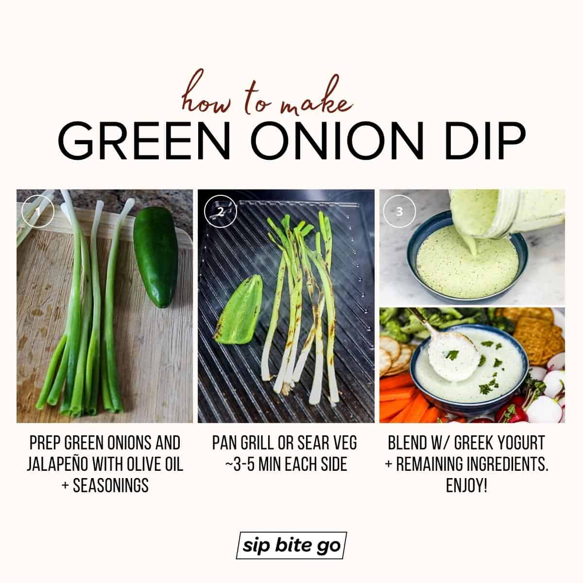 Infographic with step by step recipe instructions on how to make Green Onion Dip Appetizer