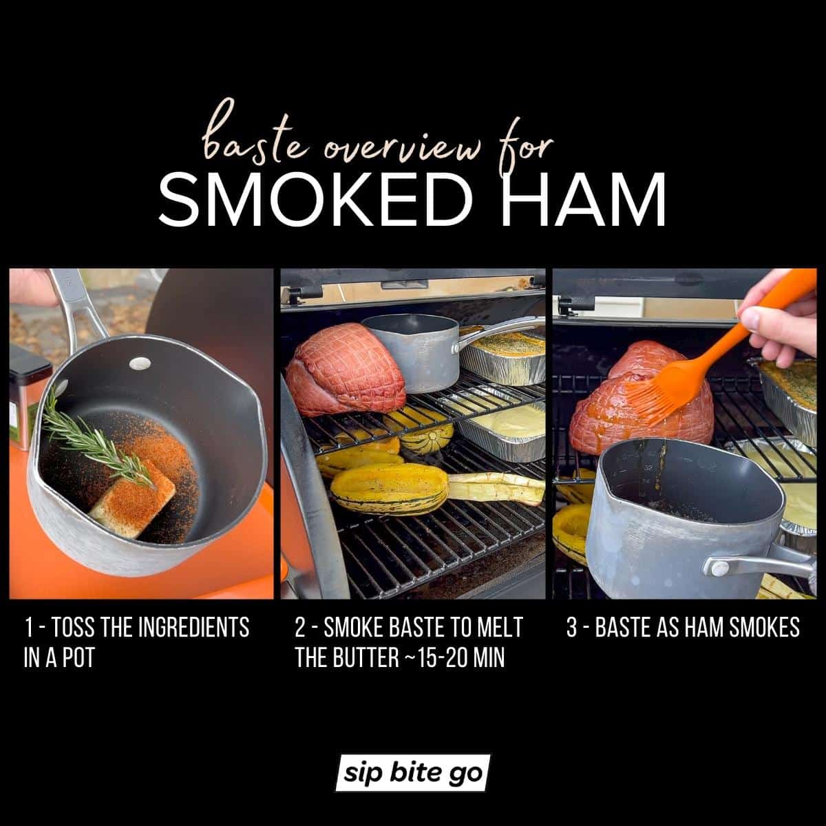 infographic demonstrating how to make and use smoked ham baste
