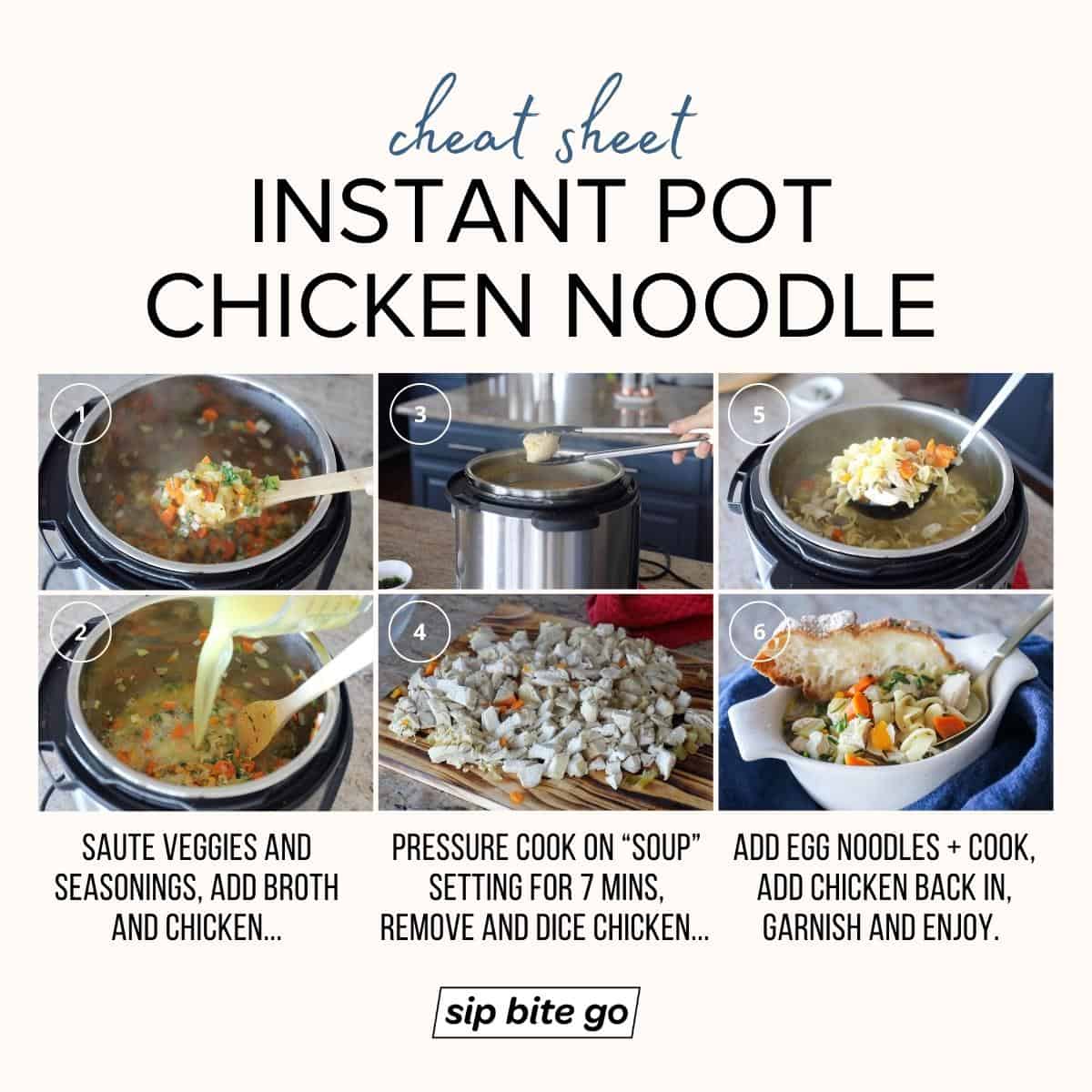 Infographic demonstrating how to make Instant Pot Chicken Noodle Soup Recipe