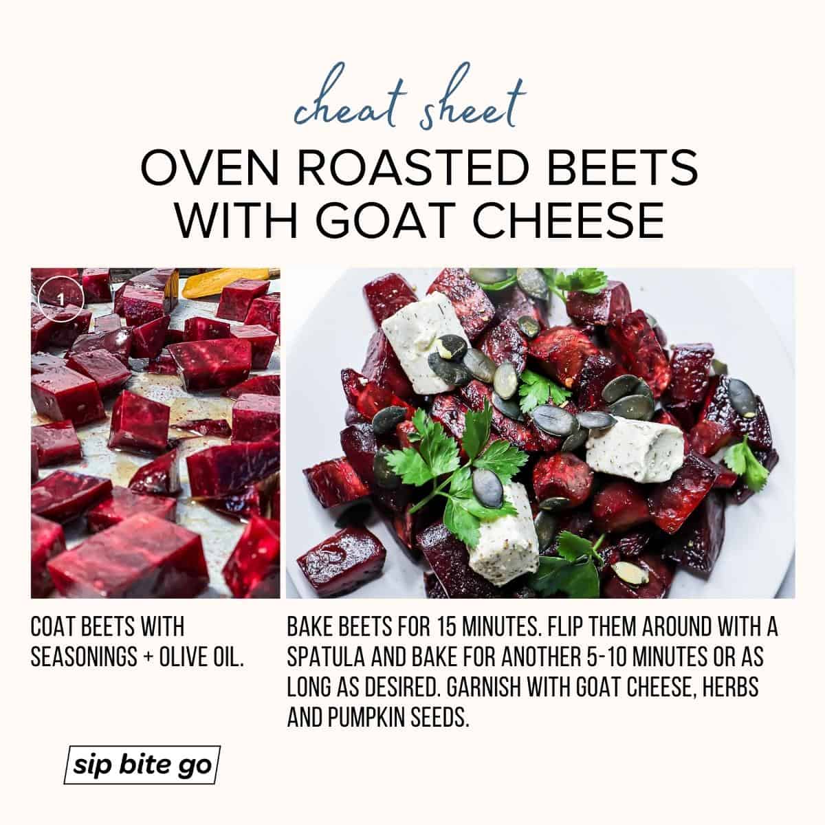 Infographic demonstrating how to roast beets in oven for salad with goat cheese