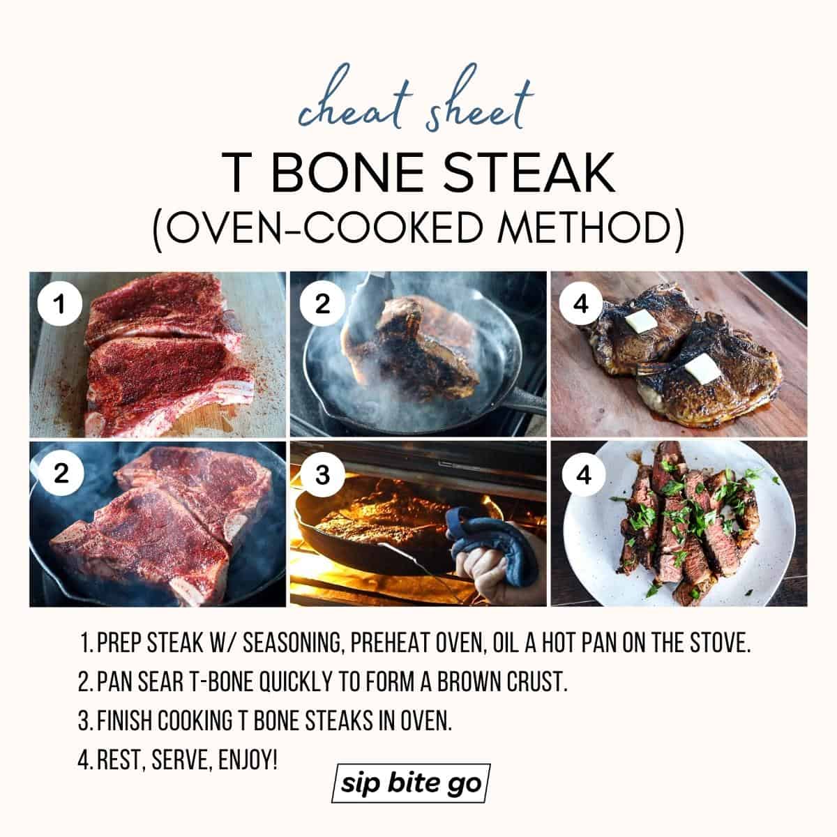Infographic demonstrating steps to cooking t bone steak pan seared then in oven