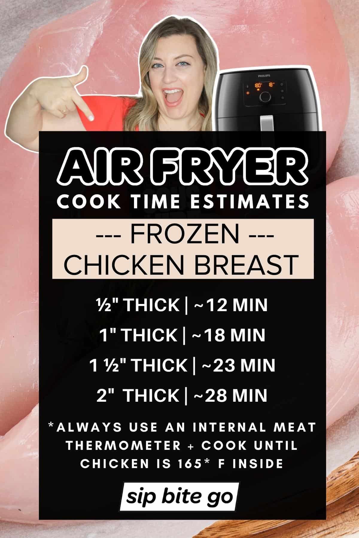 Infographic with chart of cook time for frozen air fryer chicken breasts