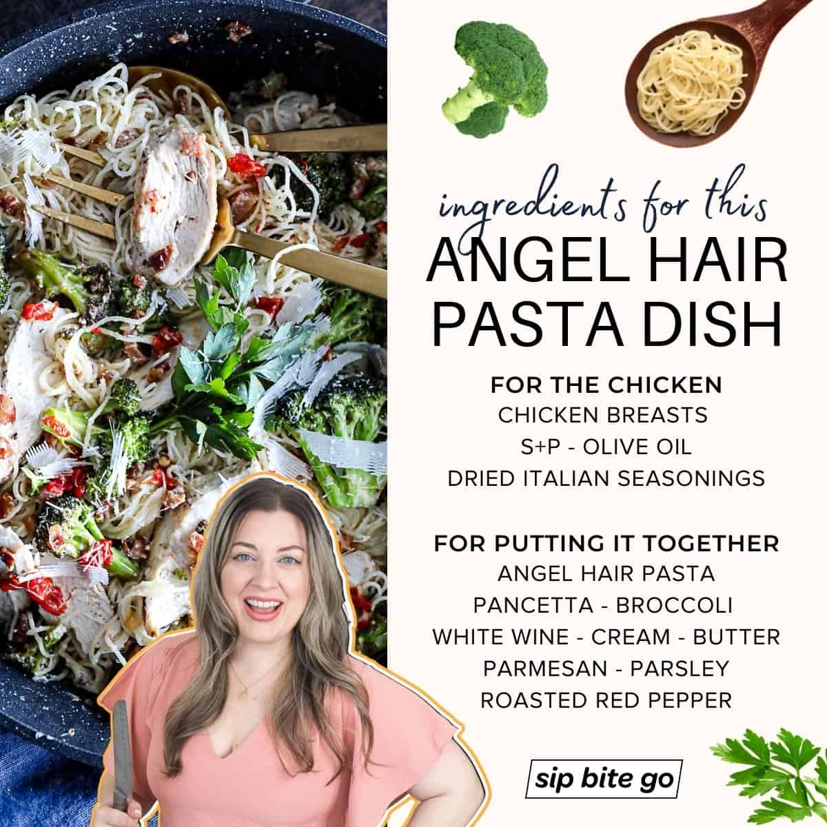 Infographic with ingredients for angel hair pasta with chicken