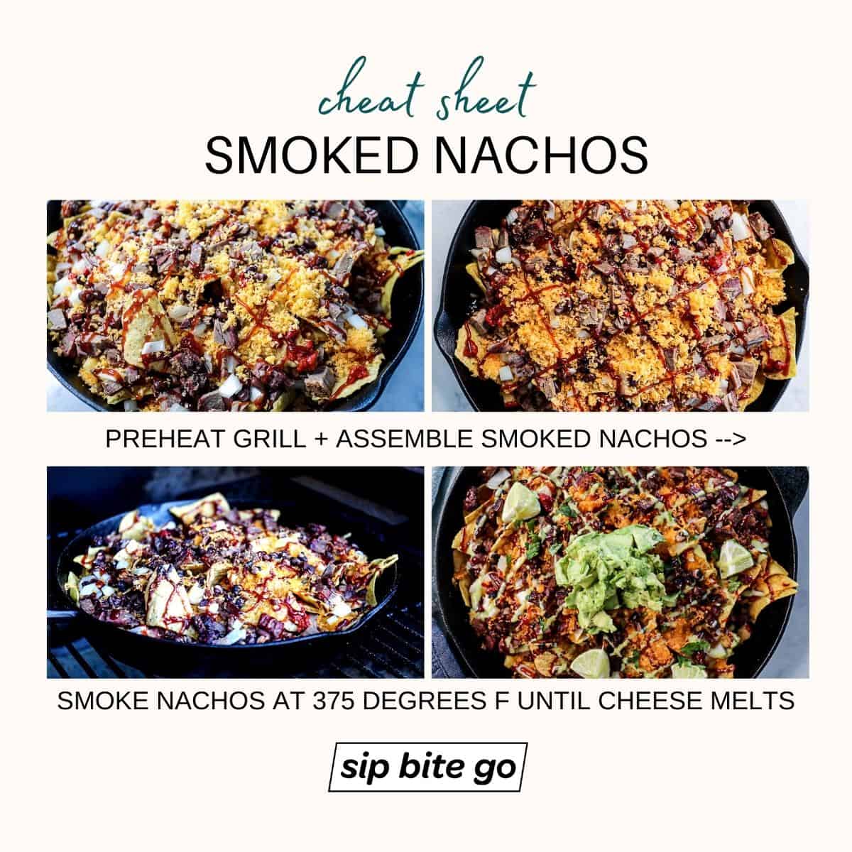 Infographic demonstrating How to smoke nachos on Traeger pellet grill