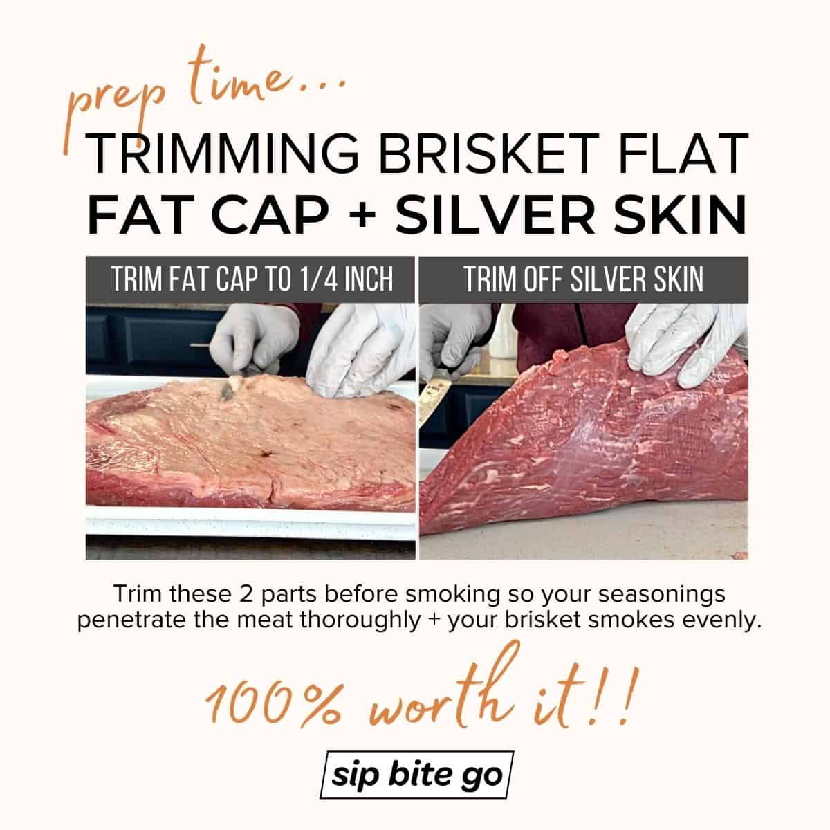 Infographic demonstrating trimming fat cap on brisket flat and cutting silver skin for smoking prep Sip Bite Go