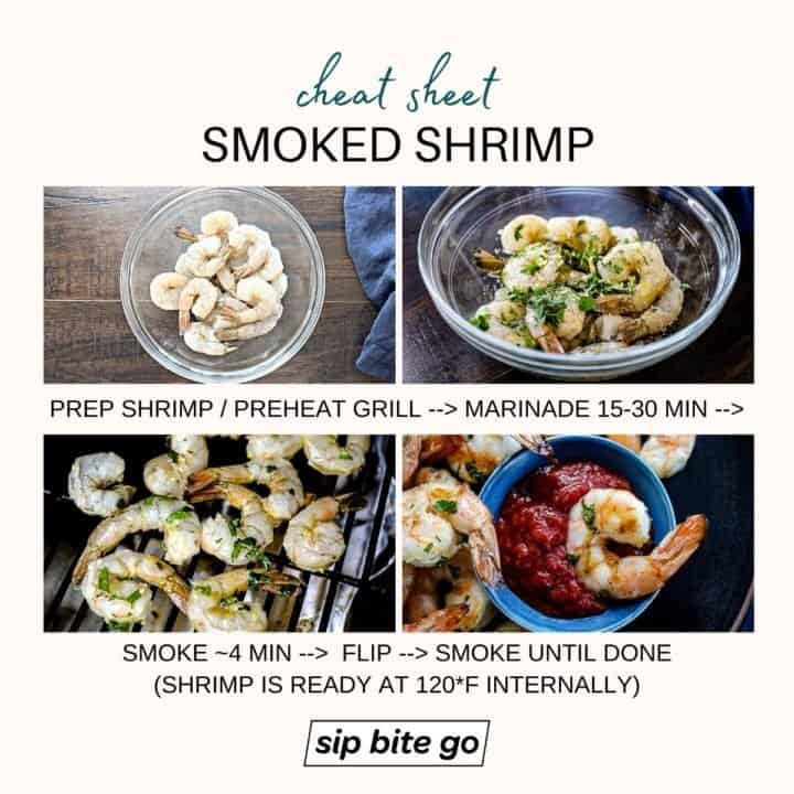Easy Traeger Smoked Shrimp Recipe (BBQ Pellet Grill) Sip Bite Go