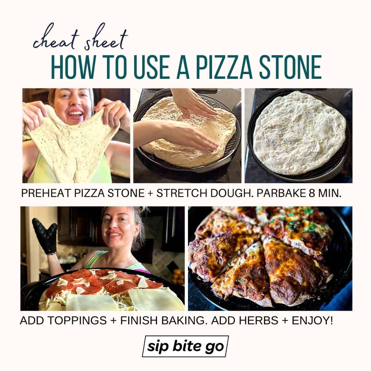 Infographic with recipe for how to use a pizza stone in oven