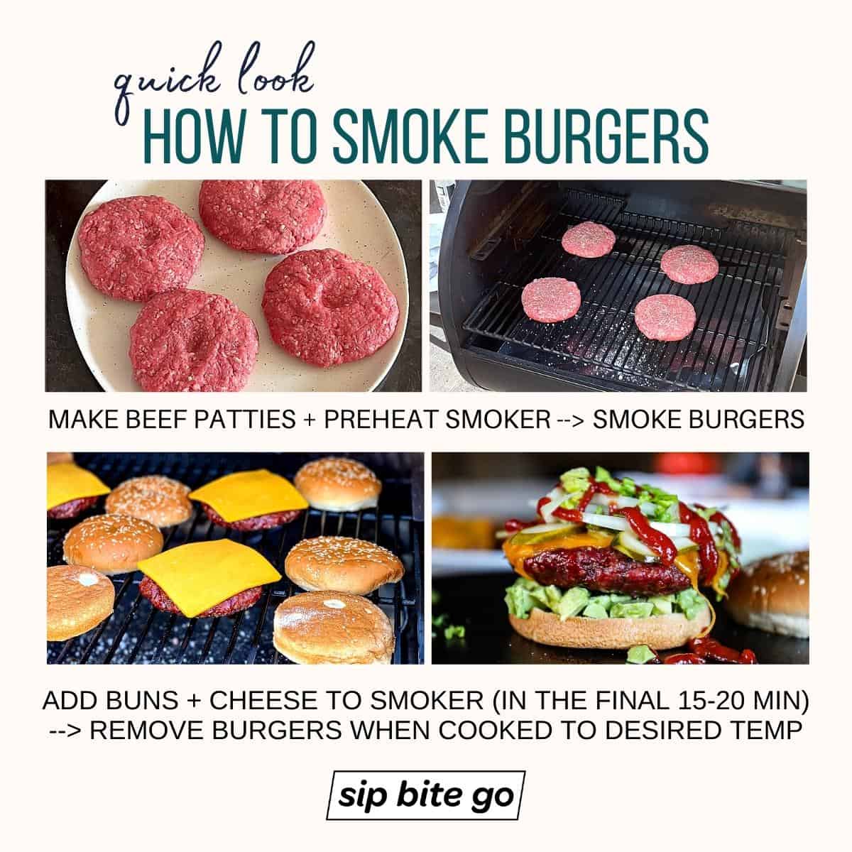 Infographic with recipe steps and captions for Traeger smoked hamburgers with cheese