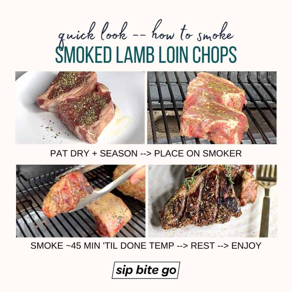 Smoked Lamb Loin Chops On Traeger Pellet Grill Smoker Sip Bite Go