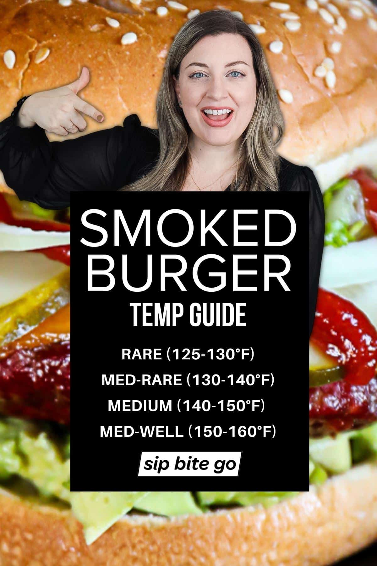 Smoked Burger Temperature Guide Chart Infographic